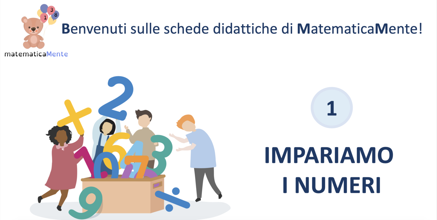 Schede didattiche dei numeri da stampare